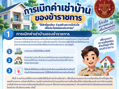 องค์ความรู้ด้านการตรวจเงินแผ่นดิน เรื่อง “การเบิกค่าเช่าบ้านของข้าราชการ”